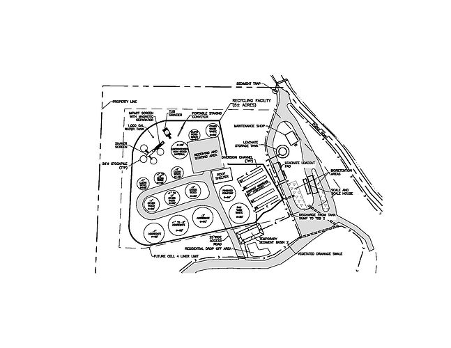 Recycling & Composting Sealand Waste, LLC